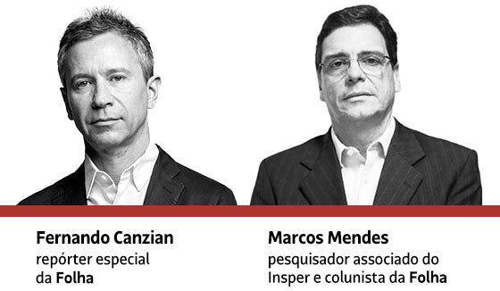 Fernando Canzian: repórter especial | Marcos Mendes: pesquisador associado do Insper e colunista da Folha da Folha