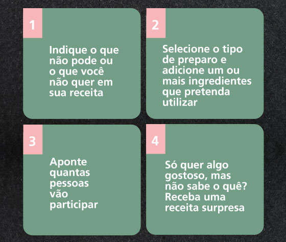 1) Indique o que não pode ou o que você não quer em sua receita. 2) Selecione o tipo de preparo e adicione um ou mais ingredientes que pretenda utilizar. 3) Aponte quantas pessoas vão participar da refeição. 4) Só quer algo gostoso, mas não sabe o quê? Receba uma receita surpresa.