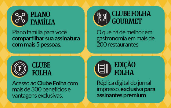 Plano Família, Clube Folha Gourmet, Clube Folha, Edição Folha