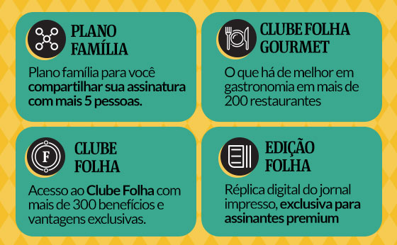 Plano Família: Plano família para você compartilhar sua assinatura com mais 5 pessoas. Clube Gastronômico: Acesso ao Clube Gastronômico que será lançado no Taste, Clube Folha: Acesso ao Clube Folha com mais de 300 benefícios e vantagens exclusivas, Edição Folha: Réplica digital do jornal impresso, exclusiva para assinantes premium.