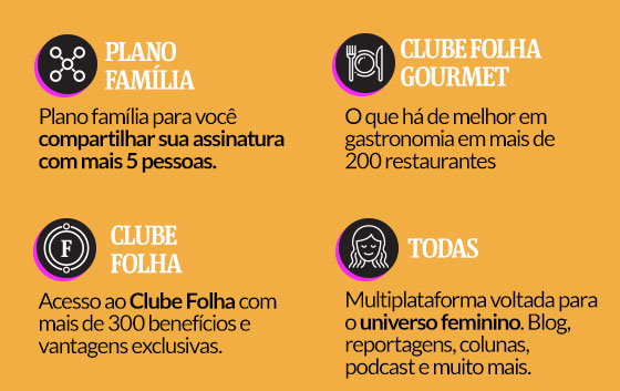 Plano Família, Clube Folha Gourmet, Clube Folha, Edição Folha