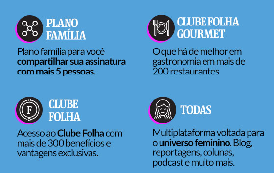 Plano Família, Clube Folha Gourmet, Clube Folha, Edição Folha