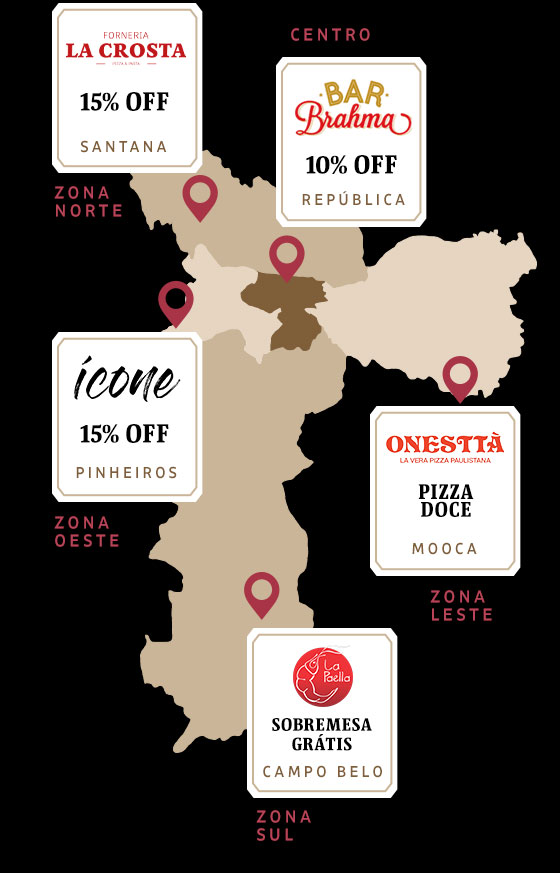 Forneria Lacrosta: 15% OFF, Bar Brahma: 10% OFF, Ícone: 15% OFF, Onestta: Pizza doce, La Paella: Sobremesa grátis