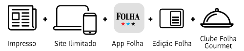 Site ilimitado + app Folha + Clube Folha