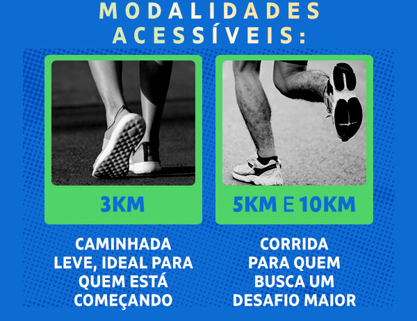 Modalidades acessíveis