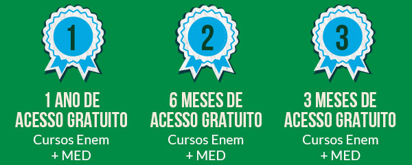 Acesso gratuito - cursos enem + MED
