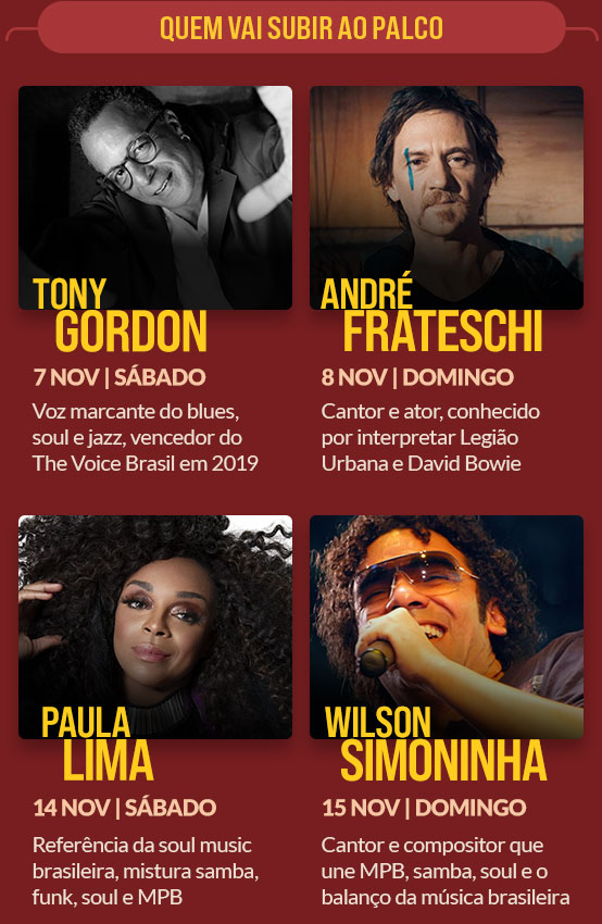 Tony Gordon, André Frateschi, Paula Lima, Wilson Simoninha