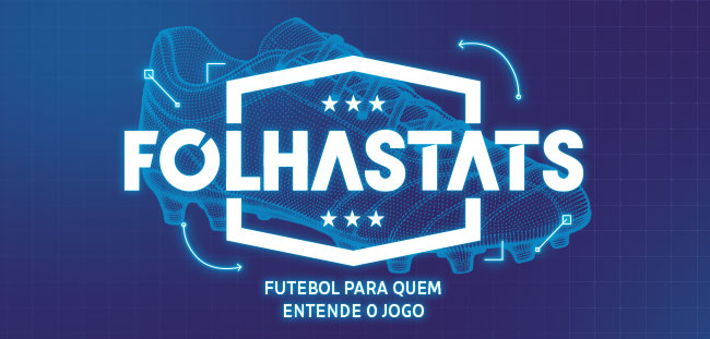 FolhaStats: Futebol para quem entendo o jogo