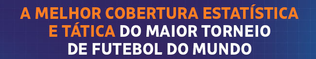 Cobertura estatística e tática do maior torneio de futebol do mundo 
no seu WhatsApp. Entrar no grupo