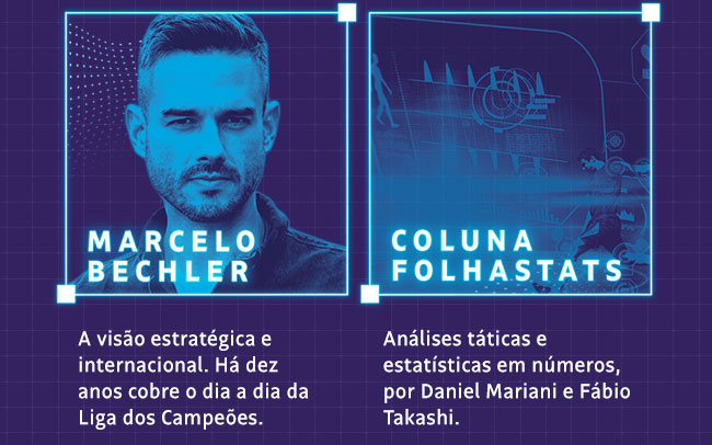 Marcelo Bechler, Coluna FolhaStats