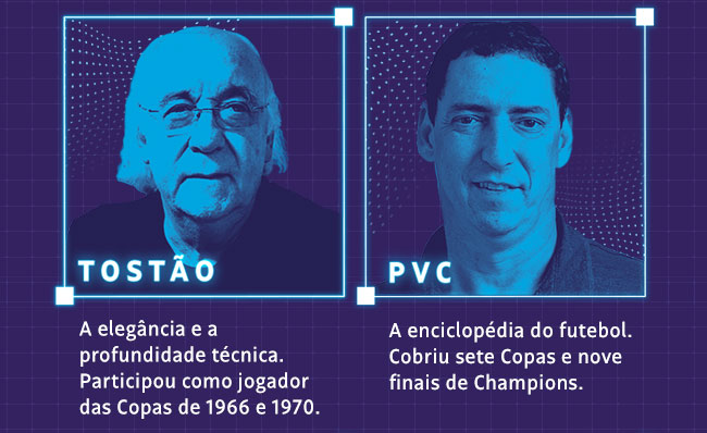 Tostão, PVC