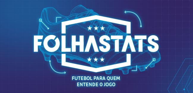FolhaStats: Futebol para quem entendo o jogo