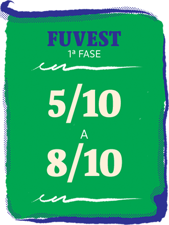 Simulado Fuvest: primeira fase em 5 de outubro e segunda fase em 8 de outubro