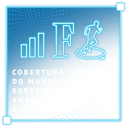 Cobertura completado mundial com a expertise emanálise de dadosda Folha. 