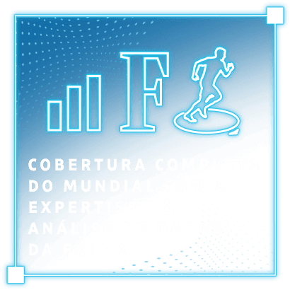 Cobertura completado mundial com a expertise emanálise de dadosda Folha. 